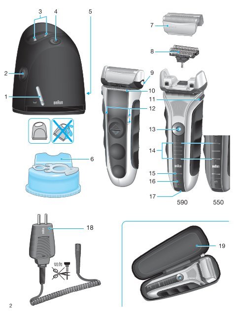 Series 5 - Braun Consumer Service spare parts use instructions ...