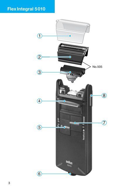 Flex Integral - Braun Consumer Service spare parts use instructions ...