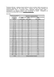 Tabela czasu pracy auditorÃ³w - pobierz - Dekra