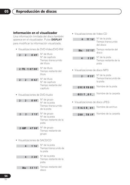 XV-DV99 XV-DV990 S-DV99SW S-DV990SW S-DV99ST S-DV990ST