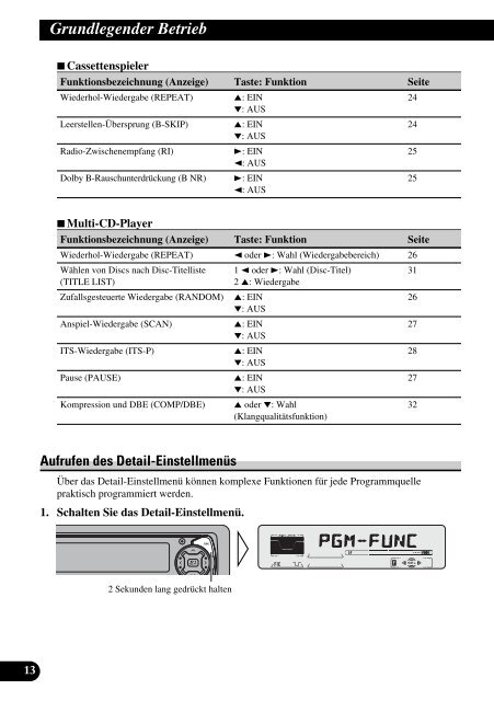 KEH-P6900R KEH-P6900R-B - Service.pioneer-eur.com - Pioneer