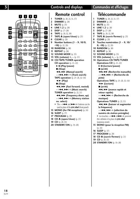 XC-IS22CD M-IS22 S-IS22 - Service.pioneer-eur.com - Pioneer