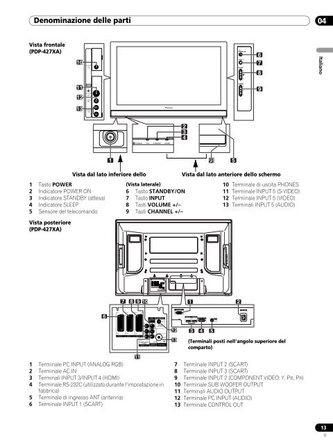 PDP-507XA PDP-427XA - Service.pioneer-eur.com - Pioneer