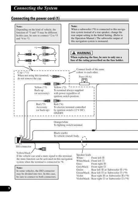 manuel d'installation installation manual - Service.pioneer-eur.com ...