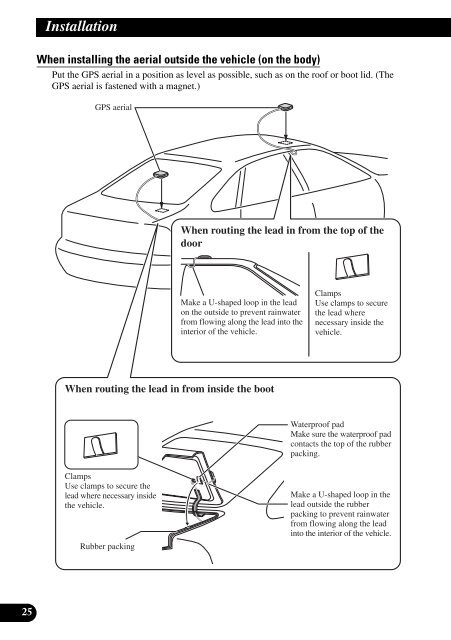 manuel d'installation installation manual - Service.pioneer-eur.com ...