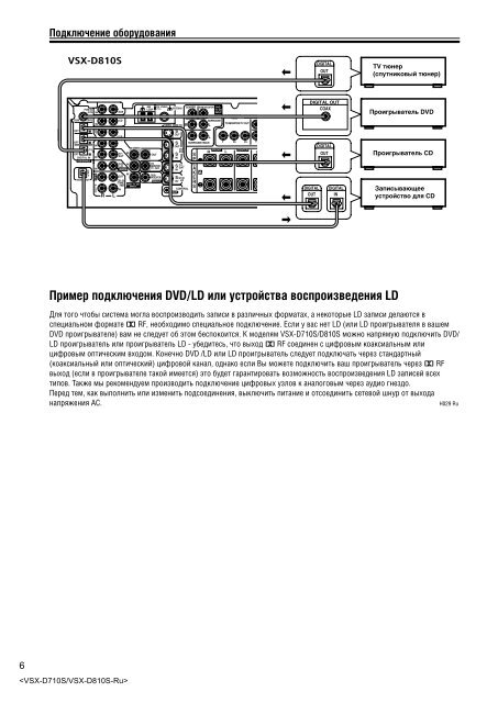 VSX-D710S VSX-D810S - Service.pioneer-eur.com - Pioneer
