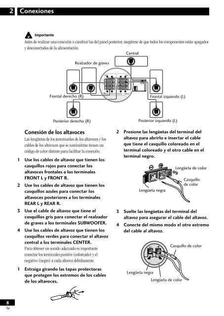 XV-HTD1 S-HTD1 - Service.pioneer-eur.com - Pioneer