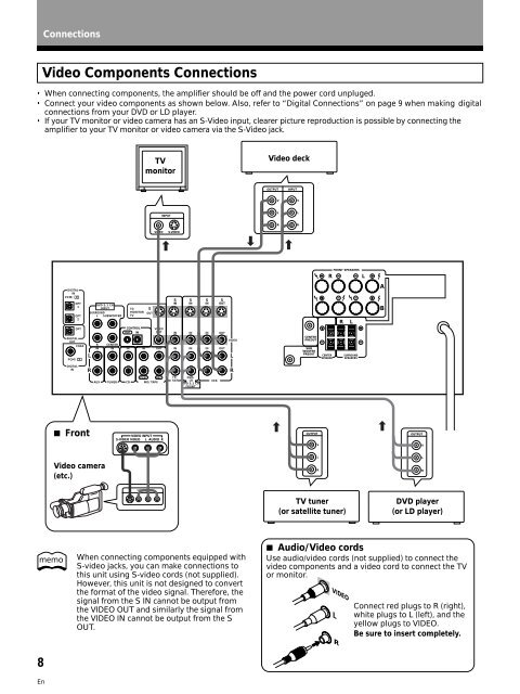 VSA-E03 - Service.pioneer-eur.com - Pioneer