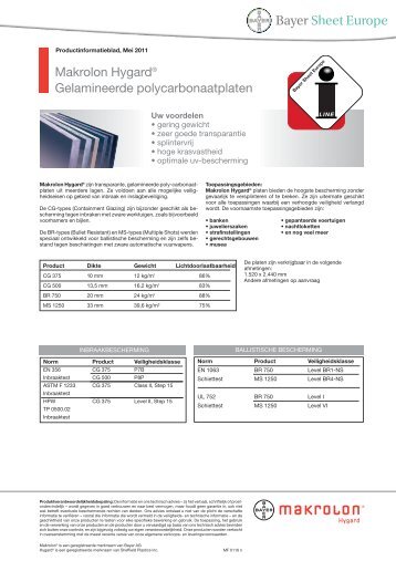 Datasheet Makrolon Hygard