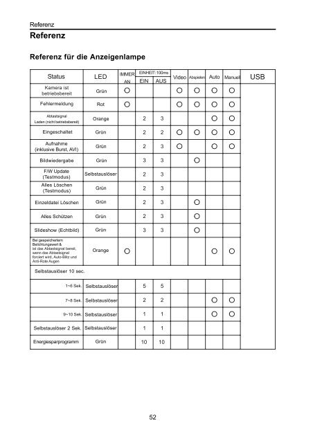 VQ2110.pdf - Targa