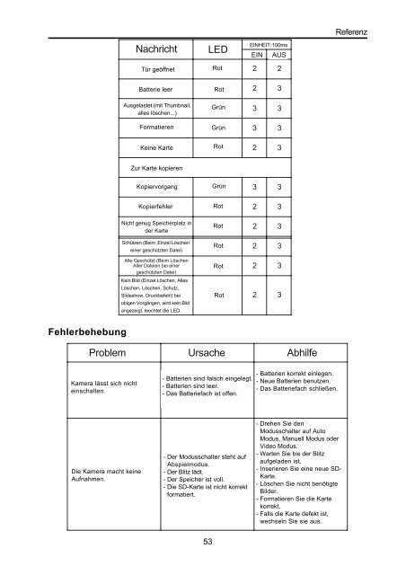 VQ2110.pdf - Targa