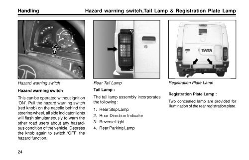 Sumo Armoured LBPV - Tata Motors Customer Care