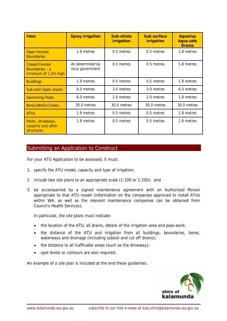 Guidelines for Installing Aerobic Treatment Units - Shire of Kalamunda