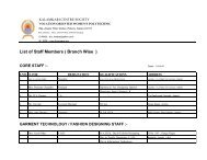 List of Staff Members ( Branch Wise ) - Kalamkari Center Society