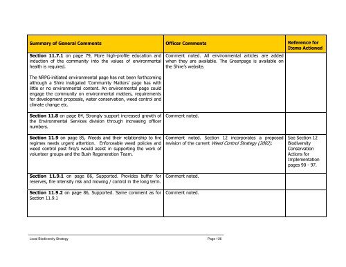 Local Biodiversity Strategy: - Shire of Kalamunda