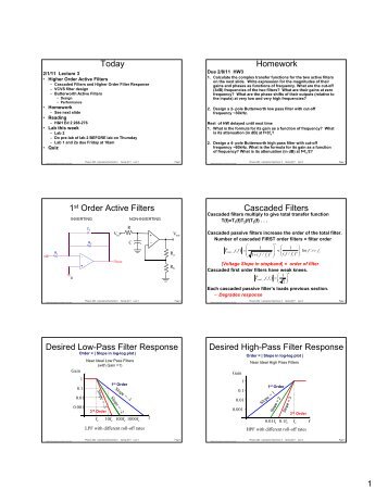 Today Homework 1st Order Active Filters Cascaded Filters Desired ...