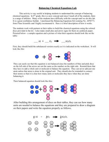 Balancing Chemical Equations Lab