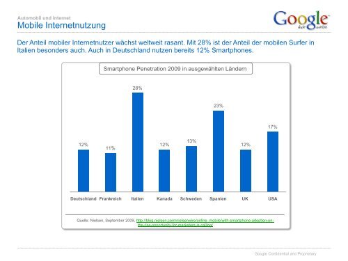 Automotive Market Insights, 2010 - ServiceLister