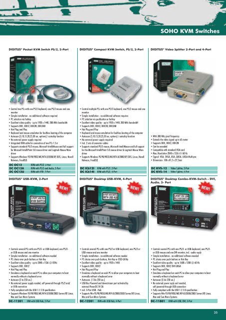 MIMO Wireless LAN Products - Digitus