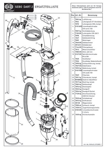 SEBO DART 2 ERSATZTEILLISTE
