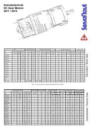 ebenfalls PDF - Servonaut