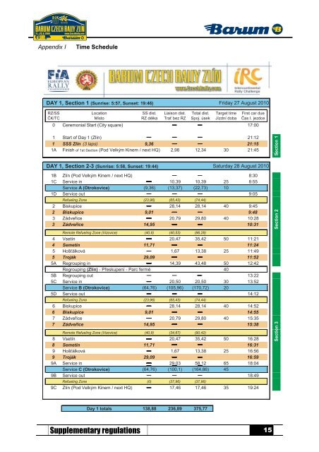 Supplementary regulations - Barum Czech Rally ZlÃ­n