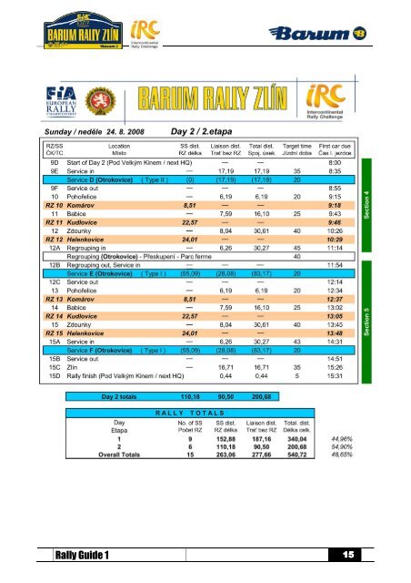 Rally Guide 1 - Barum Czech Rally ZlÃ­n