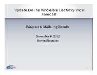 Wholesale Electricity Price Forecast - Northwest Power ...