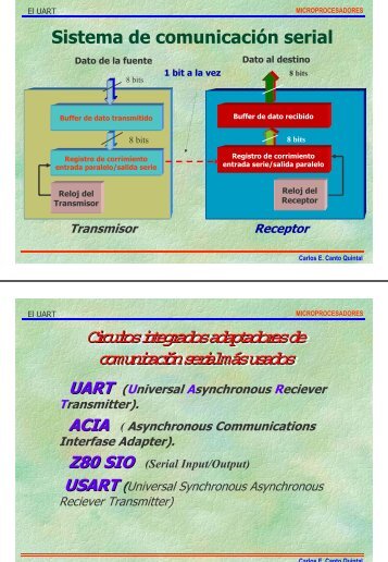 22 UART 2