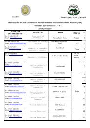 List of Participants - OIC Statistical Commission