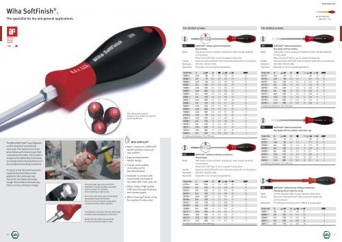 The Wiha Finish screwdriver concept.