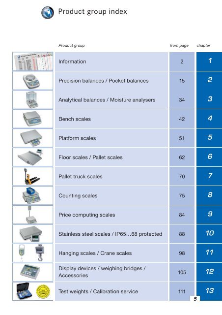 Contact persons - Sesto International SRL