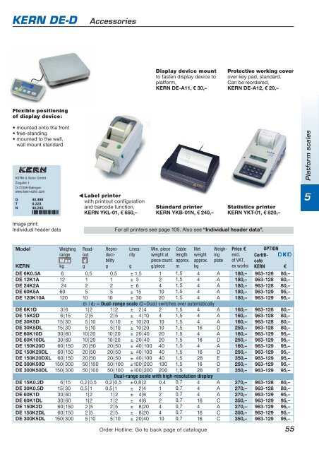 Contact persons - Sesto International SRL