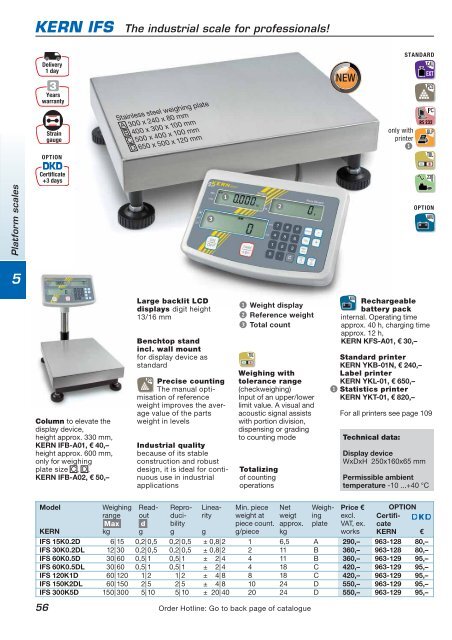 Contact persons - Sesto International SRL