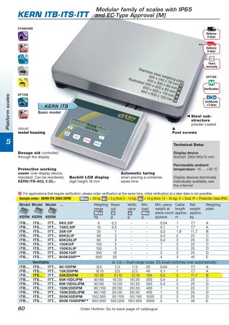 Contact persons - Sesto International SRL