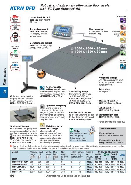 Contact persons - Sesto International SRL