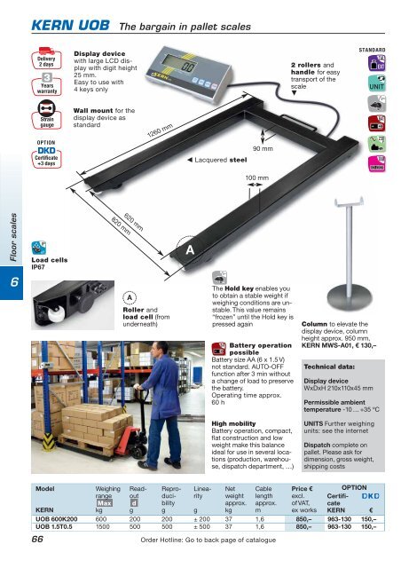 Contact persons - Sesto International SRL