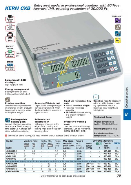 Contact persons - Sesto International SRL