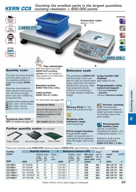 Contact persons - Sesto International SRL