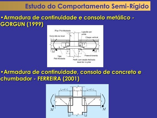 Estabilidade Global de Estruturas PrÃ©-Moldadas: Efeito das ... - SET