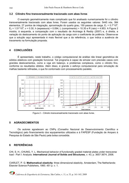 download completo - SET - USP