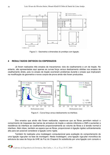 download completo - SET - USP