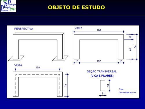 a anÃ¡lise modal na avaliaÃ§Ã£o de estruturas de concreto prÃ© ... - SET