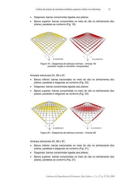 anÃ¡lise do projeto de estruturas metÃ¡licas espaciais - SET - USP