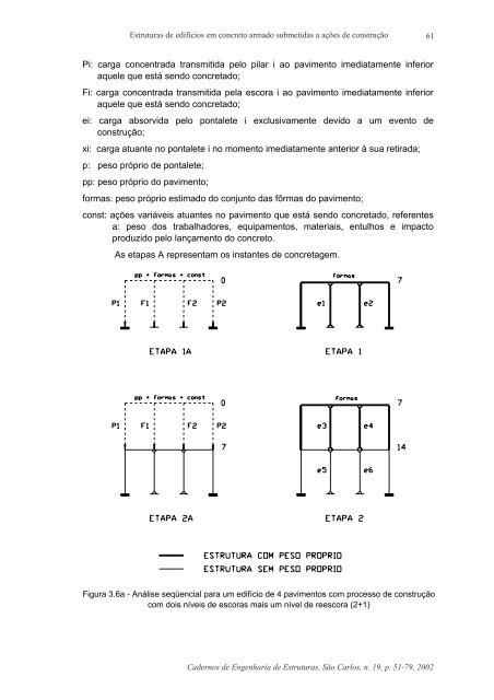 estruturas de edifÃ­cios em concreto armado submetidas ... - SET - USP