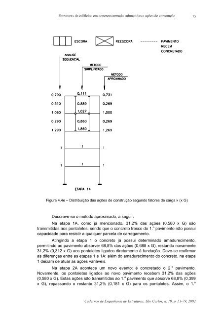 estruturas de edifÃ­cios em concreto armado submetidas ... - SET - USP