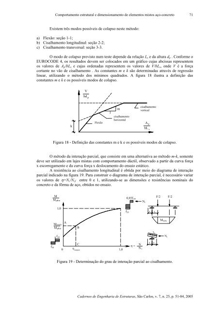 comportamento estrutural e dimensionamento de ... - SET - USP