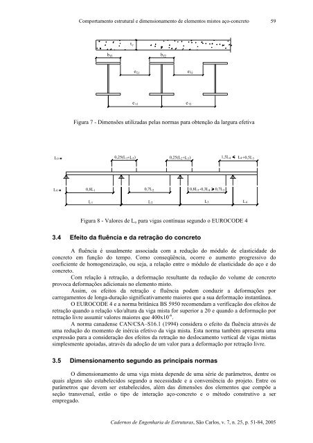 comportamento estrutural e dimensionamento de ... - SET - USP