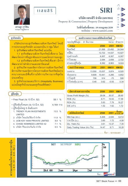 S - The Stock Exchange of Thailand