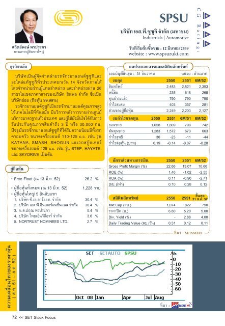 S - The Stock Exchange of Thailand